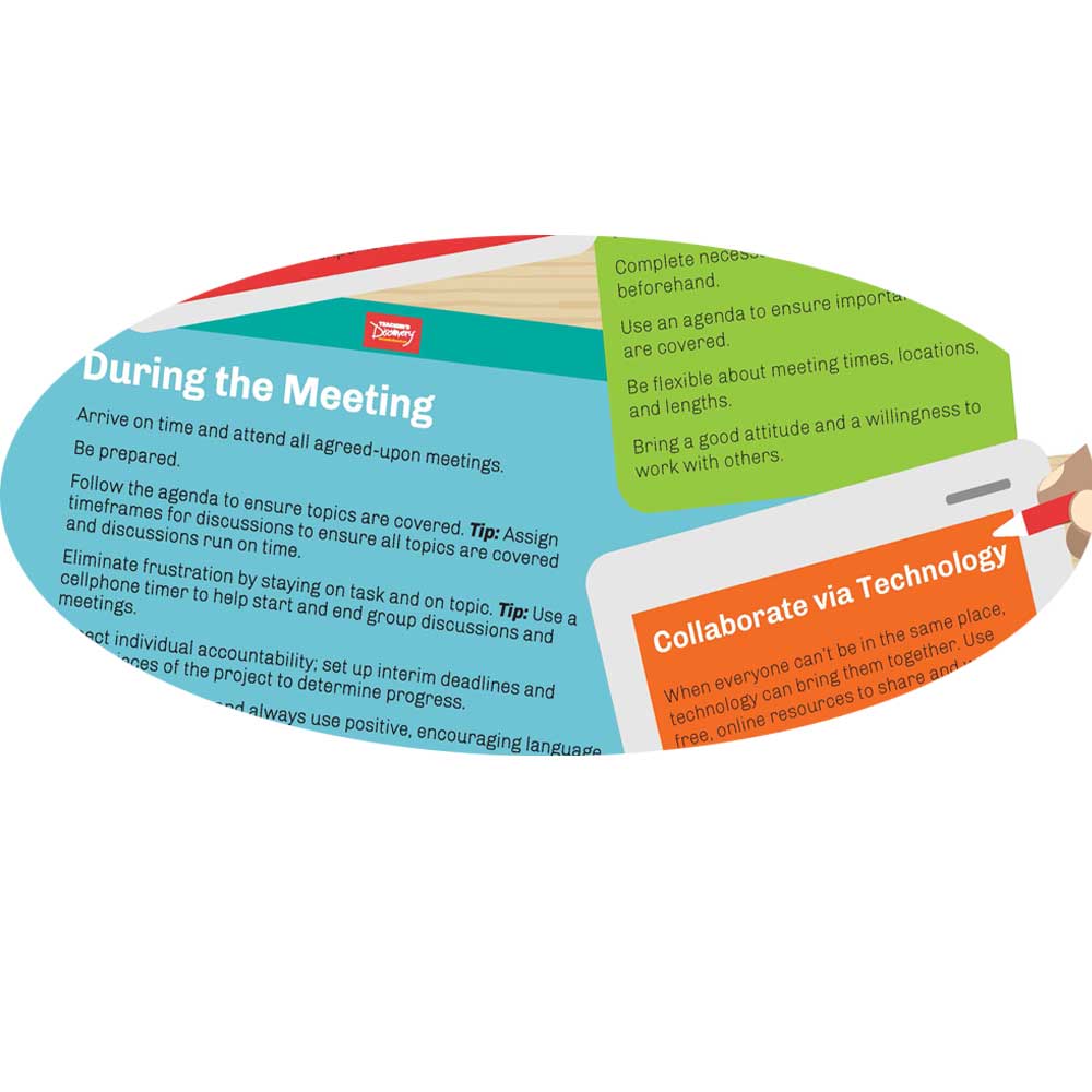 Teamwork discovery essay picture