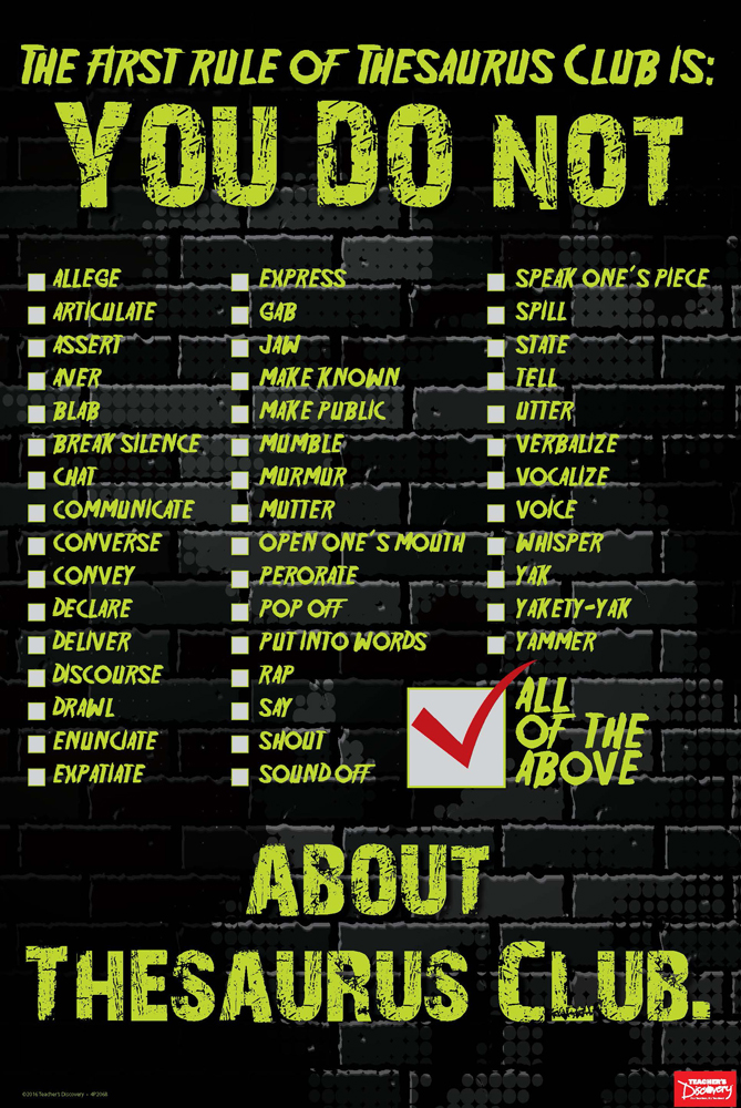 Are You Stuck? Fix It Up! Poster, English Teacher's Discovery