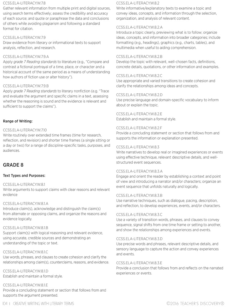 Creative writing terms pdf picture