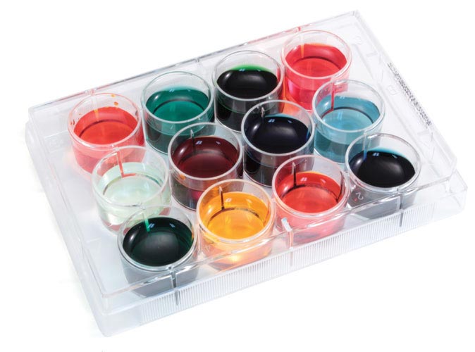 Chemistry Reaction Plate Mixing Wells