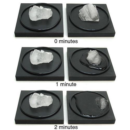 Energy Amazing Ice Melting Blocks