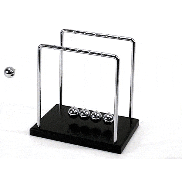 Newton s Cradle Energy Educational Innovations Inc 
