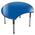 Allied&reg; Aero Chip Activity Table