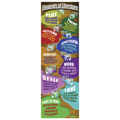 Elements of Literature Colossal Poster