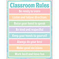 Pastel Pop Classroom Rules Chart