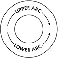CD-DVD Hub Labels- Custom Imprinted - Arc Style