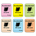 Reading Level Classification Labels