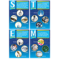 STEM Poster Set - 4/Set