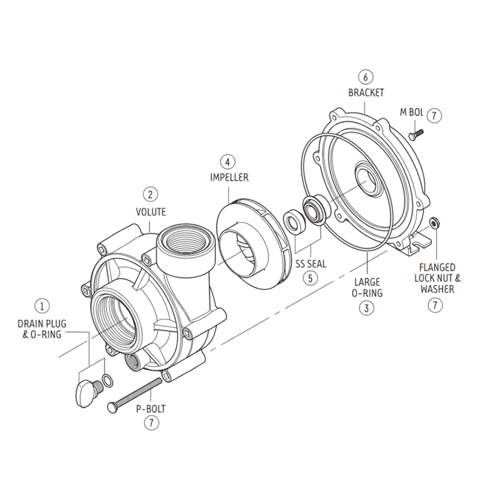 Sequence 750 Series Parts Pumps Parts The Pond Guy