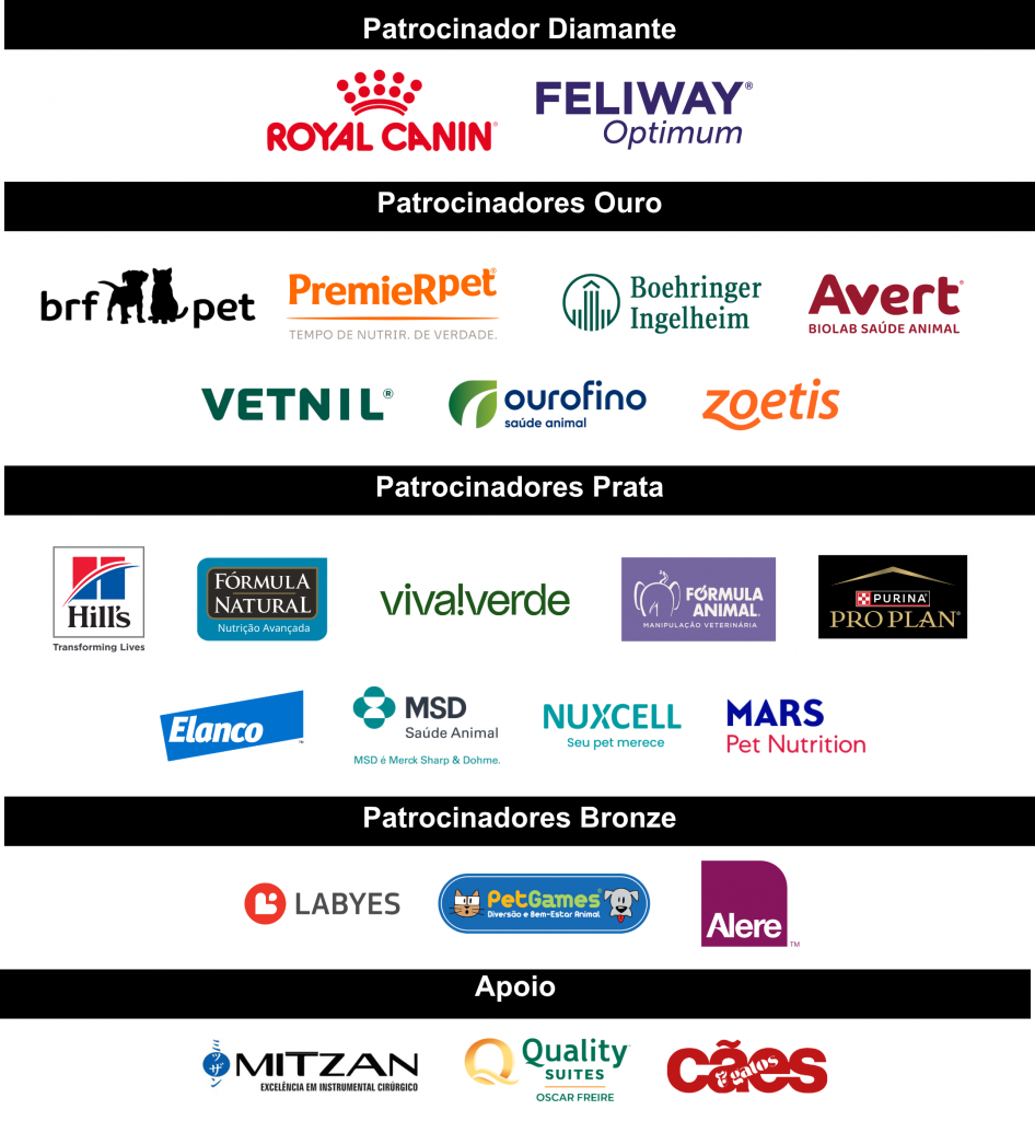 Patrocinadores