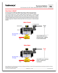  Air Actuated On-Off Valve with Pilot Solenoid Function