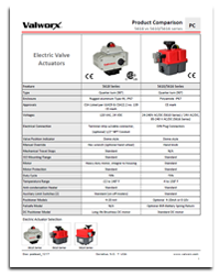 Electric Actuators 5618 vs 5610/5615/5616 Series