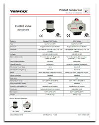 Electric Actuators 5617 vs 5618 Series