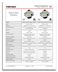 Sanitary vs Regular Stainless Ball Valves