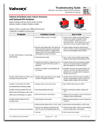 Troubleshooting - 5610/5615/5616 Series Electric Actuators with DPS Positioner