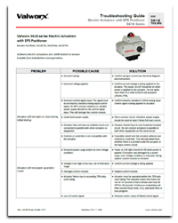 Troubleshooting - 5618 Series Electric Actuators with EPS Positioner