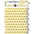 Buzzing Bees Counting to 100 Days Mini Bulletin Board