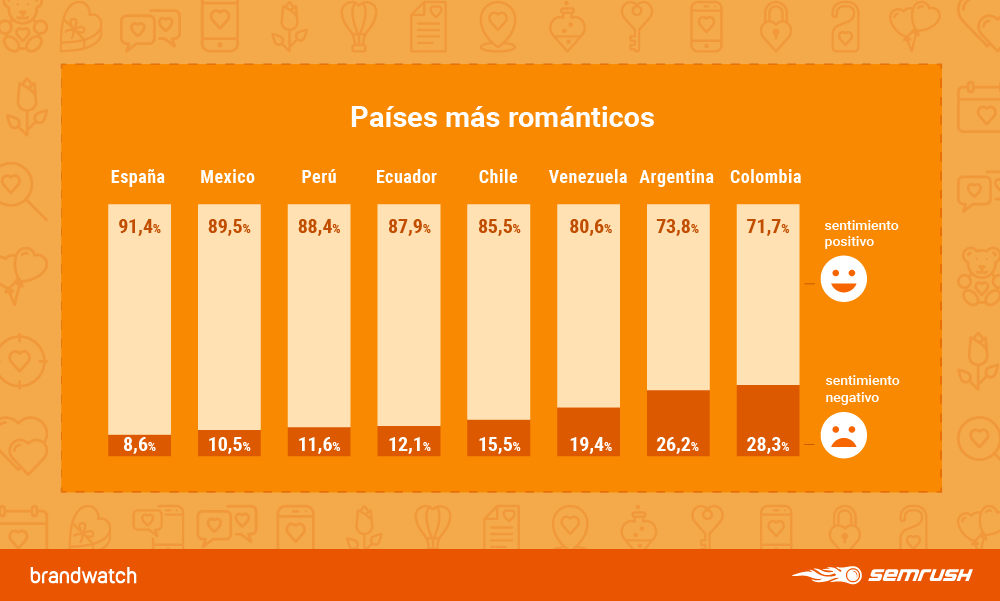 Cuatro tipos de zapatos sobre fondo blanco. Texto superior: "HAZ NUESTRO QUIZ DE ESTILO Y COMPRA TU PRIMER PAR DE ZAPATOS DESDE 10 &euro; &iexcl;SOLO TE LLEVAR&Aacute; UN MINUTO!" Marketing atractivo.