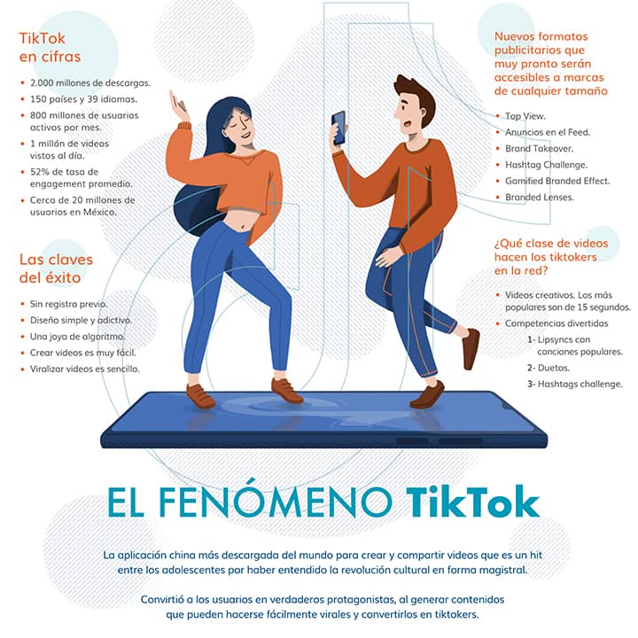 éxito de TikTok éxito de TikTok