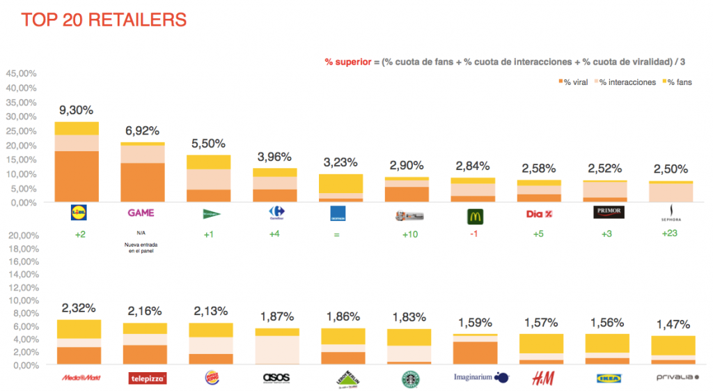 Imagen: Epsilon Technologies