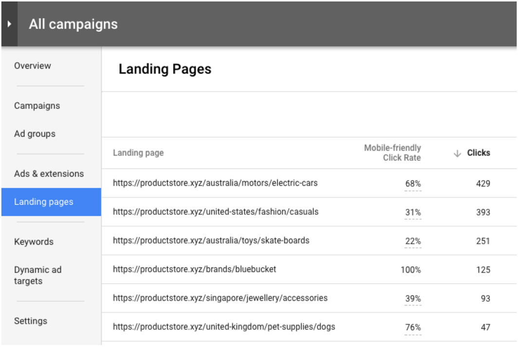 landing pages google landing pages google
