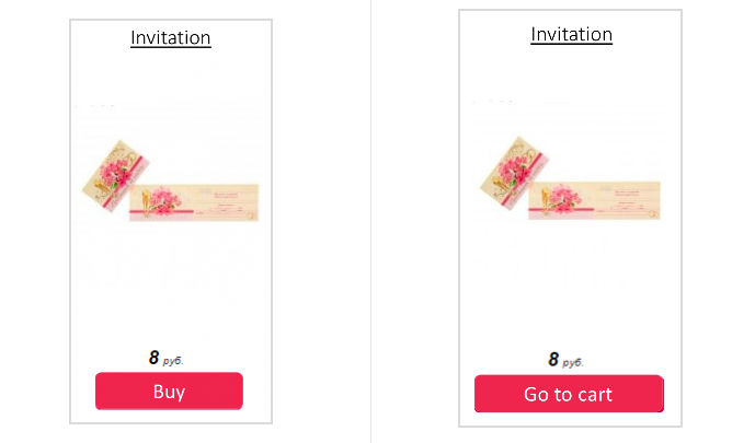 Test a/b de carrito abandonado realizado por Retail Rocket.