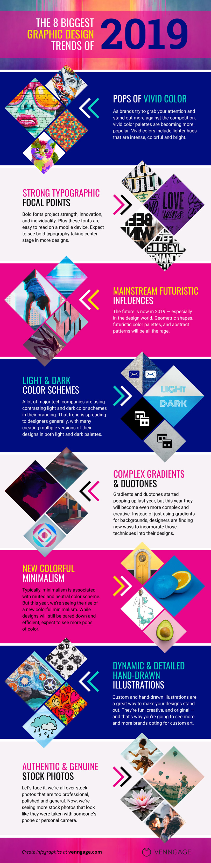 Las tendencias de diseño gráfico que dominarán en 2019