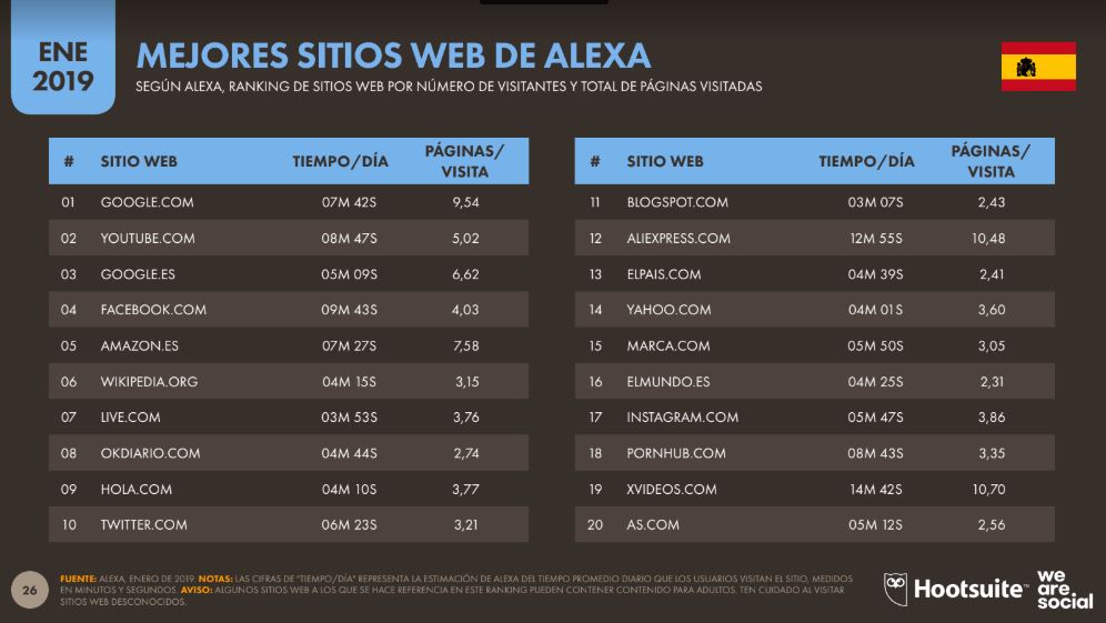 Hoster recommends best of Las mejores paginas de porno amateur Best porn pictures