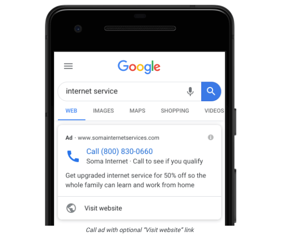 Links en los call ads de Google