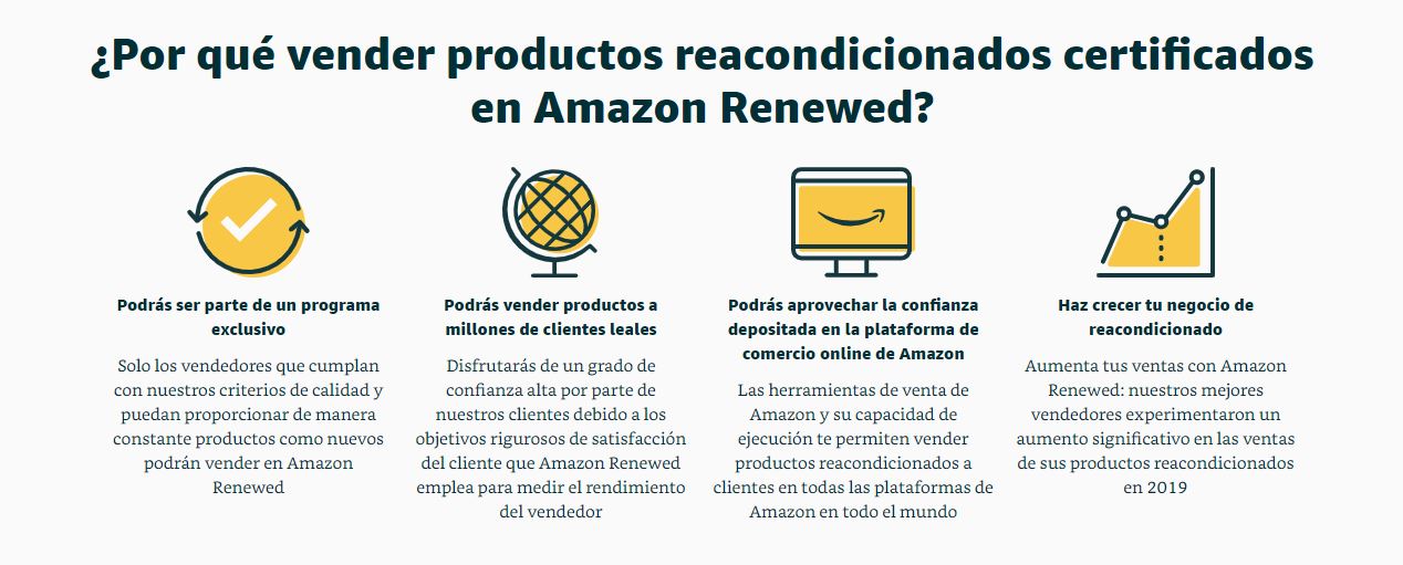 Vender productos reacondicionados en Amazon Tandem Up