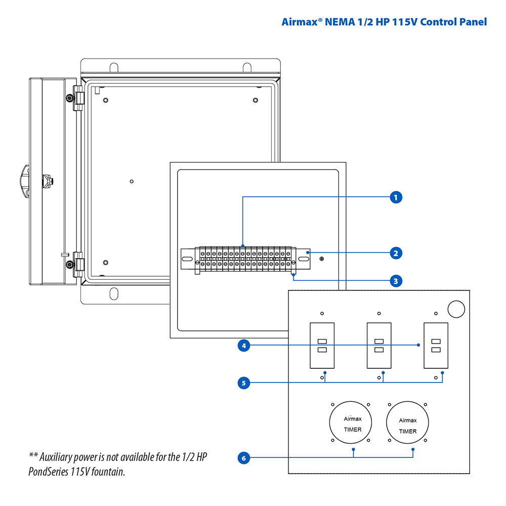 1/2 HP 115V NEMA 3R Control Panel Airmax Parts