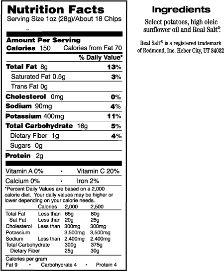 1.5LB Gold Tin of Lightly Salted Chips Nutrition Facts