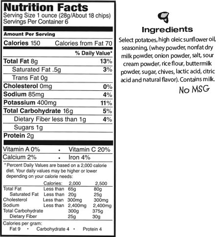 1.5LB Gold Tin of Sour Cream N Chive Chips Nutrition Facts