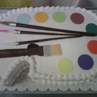 Sherwin Williams Paint Pallet This was for school. The school was having an art auction so I structured the desserts around the theme. Everything is completely edible....