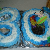 Closer Look At The Big 30 Made the border look like waves. Thanks for looking!