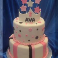 Princess Cake Mother sent several pictures and we mixed and matched to make this cake.