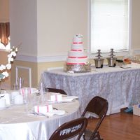 Looks Better From Far Away! Hey, they can't all be our favorites!