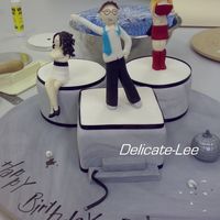 Do Feel Like Dancing! This cake I did for my boss. He is the one dancing (looks like harry potter haha) and his wife (thats not happy) on the left. Figurines and...