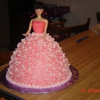 Doll Cake This doll cake was made for my neice's Birthday using the doll mold. I covered it with MMF and icing.
