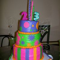 Monica's Bday Cake bday cake for my sister. she looked on here for two weeks trying to decide what she wanted. if you see your cake in this one thanks.