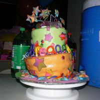 Topsy Turvy Tie Dye This was for my nieces birthday, she had a glow in the dark mini golf pary and she wanted a tie dye cake. So I did bright colors on the...