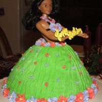 Luau Birthday Hula Girl Doll cake. SO SIMPLE.