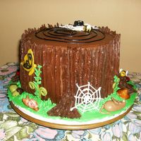 Mikes 40Th carrot cake with cream cheese filling. buttercream icing , fondant figures. inspiration came from cc. Best friend got a chain saw for his...