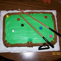 Pool Table Birthday This was the cake that started it all. Came to this site for an idea for a birthday cake...and the rest is history!!! Thanks to everyone...