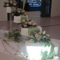 Becky This cake was iced in IMBC dressed with a sage green MMF drape. Each cake had a different filling, white w/pistachio mousse, white w/butter...