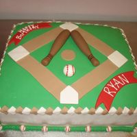 Baseball Field The cake is covered in fondant with all fondant accents. Thanks for looking.