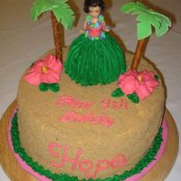 Hula Girl 10" round, all buttercream covered in light brown sugar "sand." Fondant palm leaves on pretzel rods for the trees.