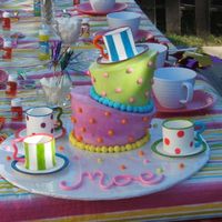 My First Whimsical Cake Inspired By Michelle Hechanova! This was for a girl turning 13 and having an Alice in Wonderland theme party.