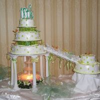 18Th Birthday Cake it was my niece's 18th birthday in November. it has lime green and asian theme...sort of...the in between of cakes were made up of...