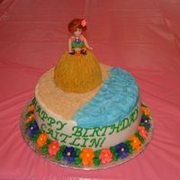 Hawaiian Cake Chocolate w/ BC decoarations. Done for a client's 9 year old daughter.